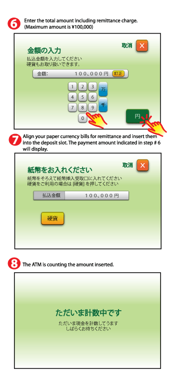 Step6:送金手数料を含む払込金額を入力してください。(最大\100,000)　Step7:紙幣をそろえて紙幣挿入受取口に入れてください。払込金額が表示されます。　Step8:ATMが現金を計数します。